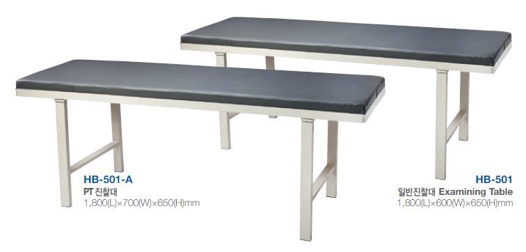 HB-501,501-A